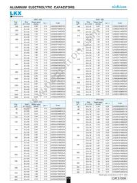 LKX2W561MESC50 Datasheet Page 2