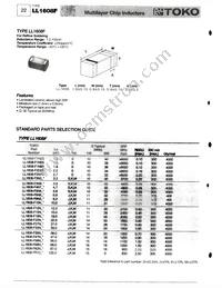 LL1608-F33NK Datasheet Cover