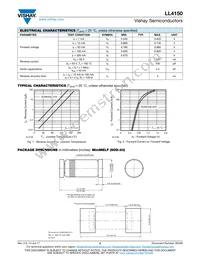 LL4150GS08 Datasheet Page 2