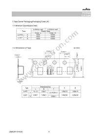 LLA185C70G224MA01L Datasheet Page 4