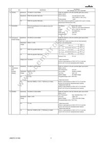 LLL153C70G474ME17E Datasheet Page 3