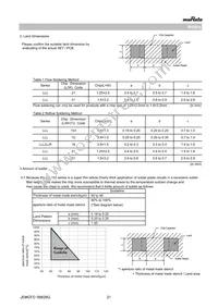 LLL153C80G105ME21D Datasheet Page 21