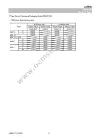 LLL153C80J224ME14F Datasheet Page 4