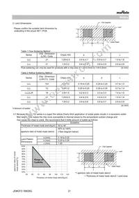 LLL153R61A104ME01E Datasheet Page 21