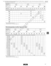 LLL185R71A104KA01L Datasheet Page 2