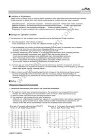 LLL185R71A224MA01K Datasheet Page 8