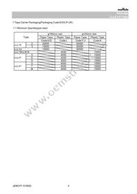 LLL1U4R60G435ME22D Datasheet Page 4