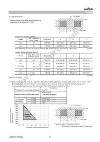 LLL1U4R60G435ME22D Datasheet Page 21