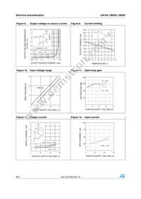 LM158YDT Datasheet Page 8