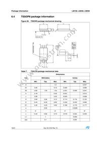 LM158YDT Datasheet Page 16