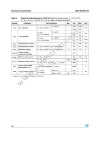LM217MT Datasheet Page 6