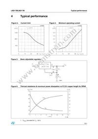 LM217MT Datasheet Page 7