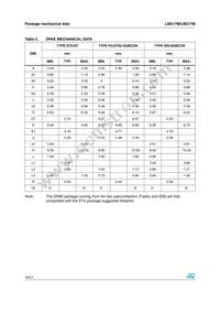 LM217MT Datasheet Page 16