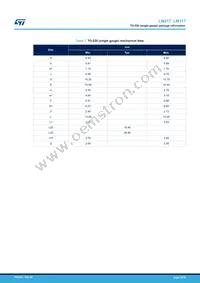 LM217T-DG Datasheet Page 16