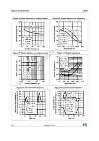 LM237SP Datasheet Page 8