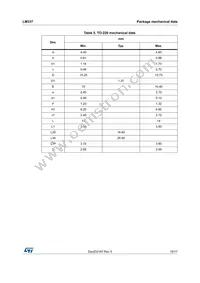 LM237SP Datasheet Page 15
