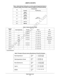 LM2574N-ADJ Datasheet Page 14