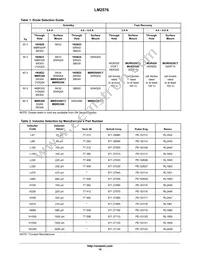 LM2576TV-ADJ Datasheet Page 14