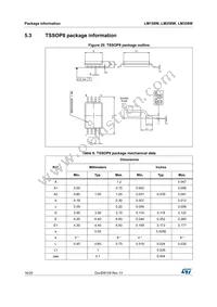 LM258AWYST Datasheet Page 16