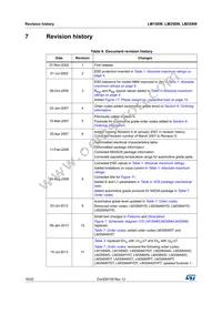 LM258AWYST Datasheet Page 18