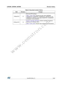 LM258AWYST Datasheet Page 19