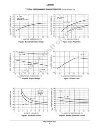 LM2596TADJG Datasheet Page 5