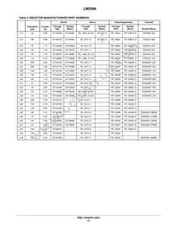 LM2596TADJG Datasheet Page 13