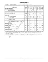 LM2901SNG Datasheet Page 3