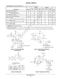 LM2901SNG Datasheet Page 4