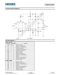 LM2902AT14-13 Datasheet Page 2