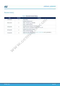 LM2904AHYPT Datasheet Page 15