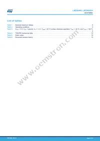 LM2904AHYPT Datasheet Page 17