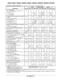 LM2904VDMR2G Datasheet Page 4