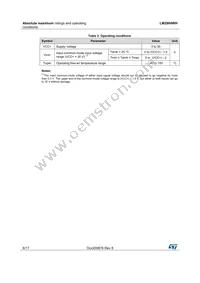 LM2904WHD Datasheet Page 6