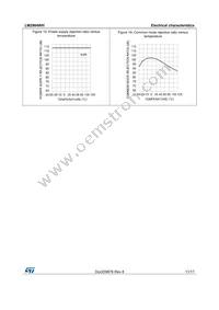 LM2904WHD Datasheet Page 11