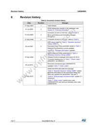 LM2904WHD Datasheet Page 16