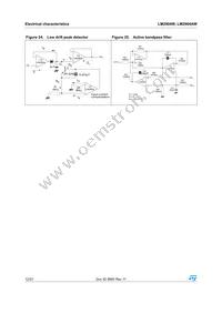 LM2904WPT Datasheet Page 12