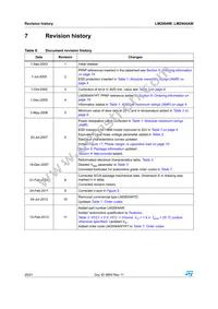 LM2904WPT Datasheet Page 20