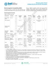 LM3040-7F Datasheet Page 14