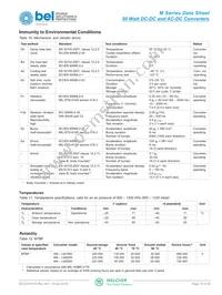 LM3040-7F Datasheet Page 16