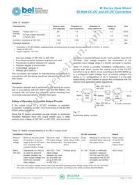 LM3040-7F Datasheet Page 19