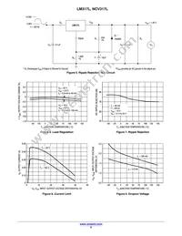 LM317LZRP Datasheet Page 5
