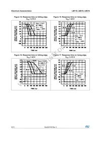 LM319D Datasheet Page 8