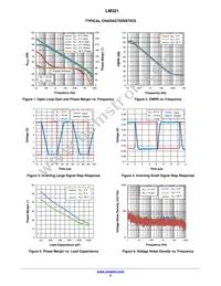 LM321SN3T1G Datasheet Page 5