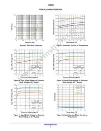 LM321SN3T1G Datasheet Page 6