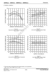 LM324PT Datasheet Page 18