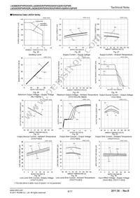LM324PWR Datasheet Page 6