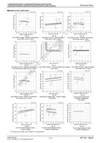 LM324PWR Datasheet Page 7