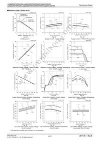 LM324PWR Datasheet Page 8