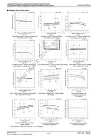 LM324PWR Datasheet Page 9
